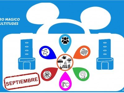 Logo Tablero Septiembre Logo Tablero Septiembre