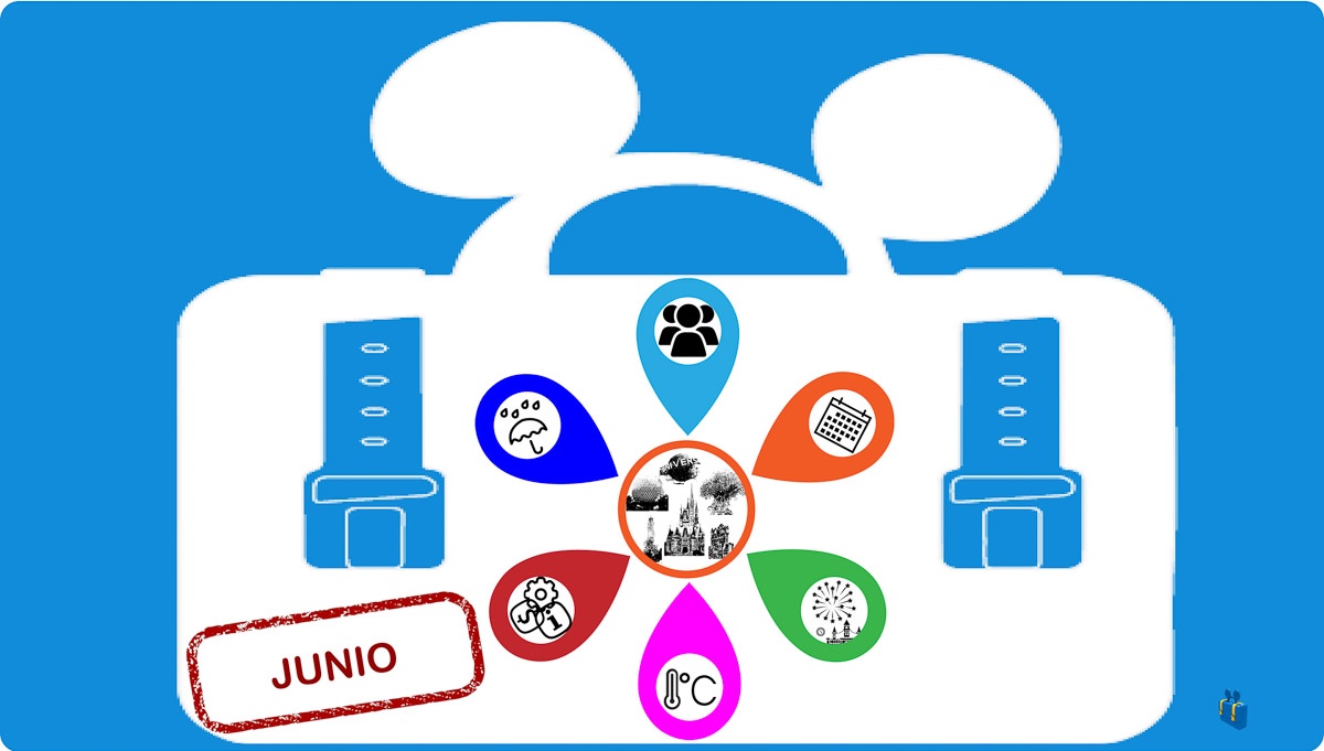 Tablero Magico Junio Pro Opt 1200