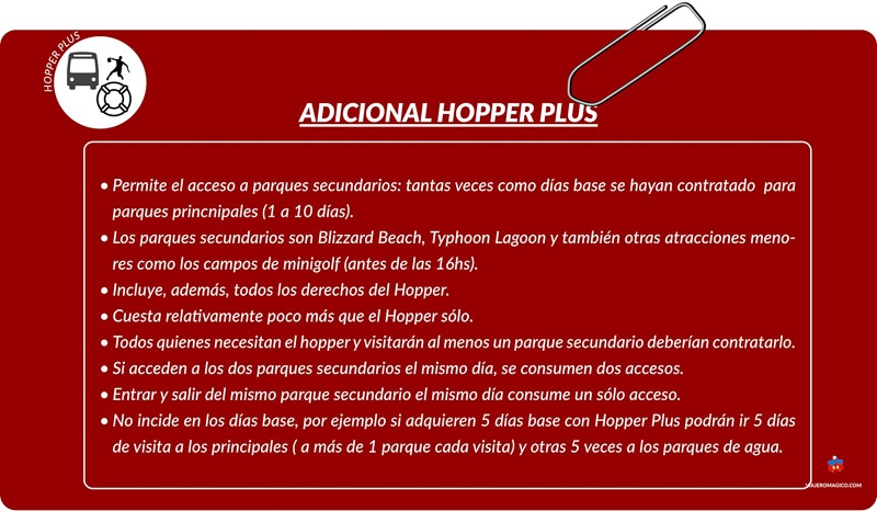 Esquema del adicional Park Hopper Plus